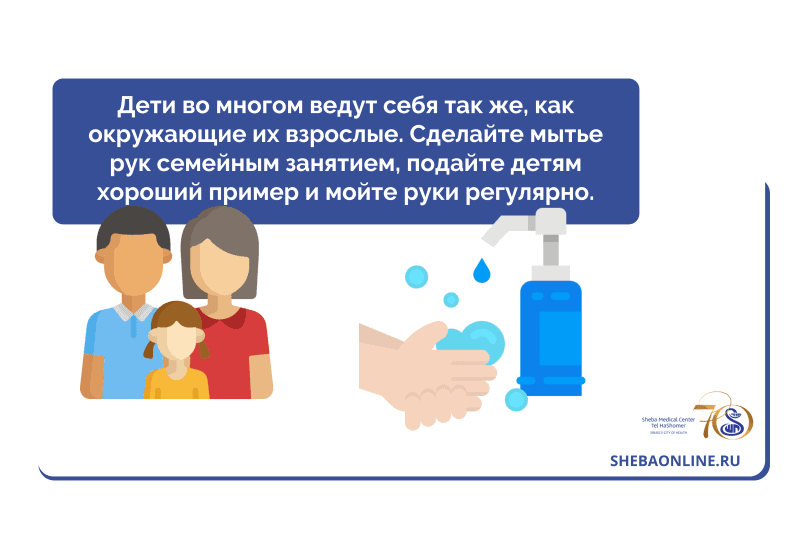 Как следует мыть руки, чтобы предотвратить распространение коронавируса 1