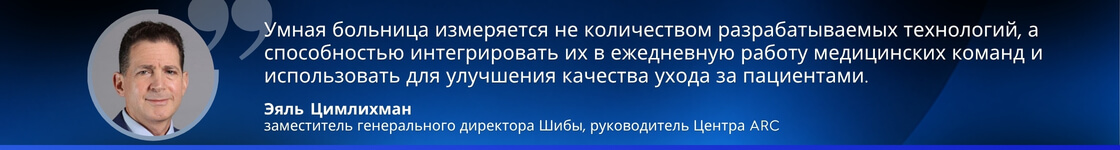 Профессор Эяль Цимлихман о внедрении медицинских технологий в повседневную помощь пациентам Quote